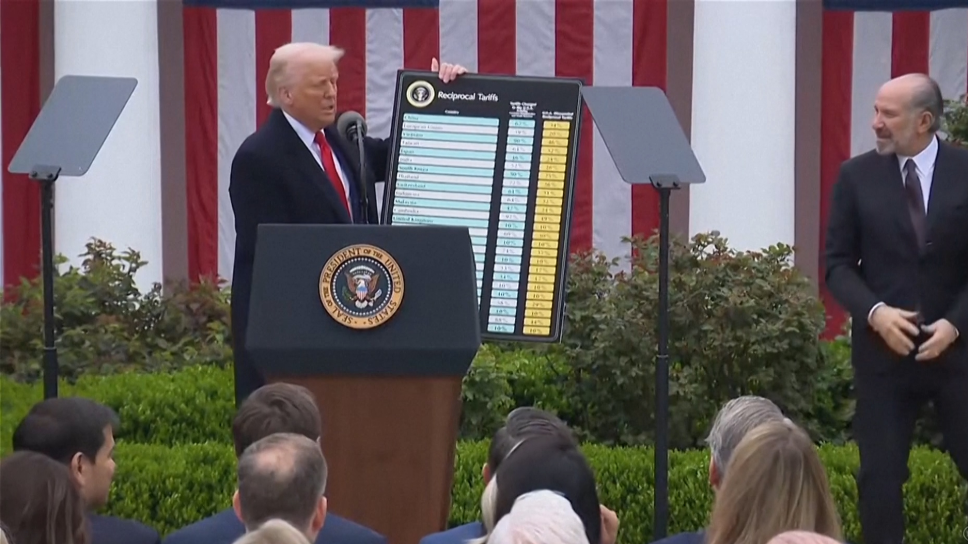 U.S. Consumers, World Leaders React to Trump Tariffs - TaiwanPlus